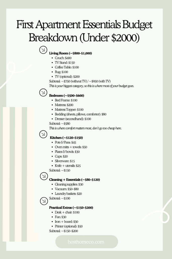 first apartment essentials