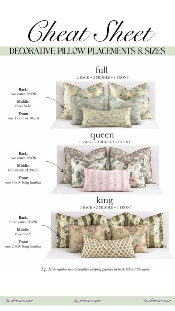 Throw Pillow Combination Cheat Sheet